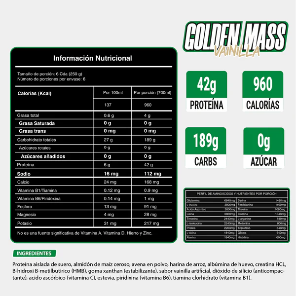 GOLDEN MASS ELITE SUPPLEMENTS - Image 3